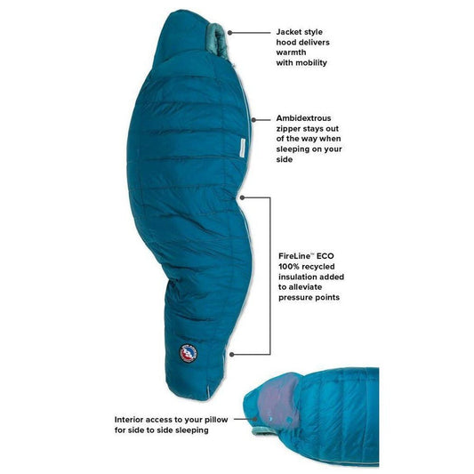 Side view of the Big Agnes Women's Sidewinder SL 20 showing the jacket style hood and FireLine ECO insulation against a white background.