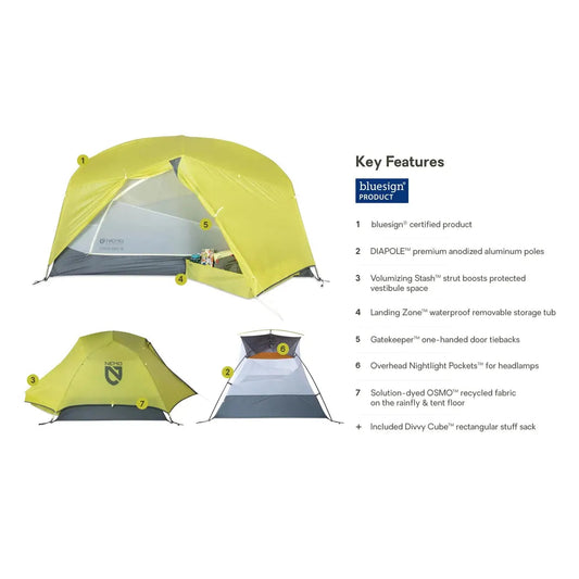 A yellow NEMO Dagger OSMO Lightweight Backpacking 2p Tent photo shows key features and a close-up of the door.