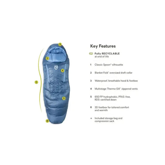 Side view of the NEMO Disco Women's Endless Promise 30 Down in Blue Horizon showing the classic spoon silhouette and key features list.
