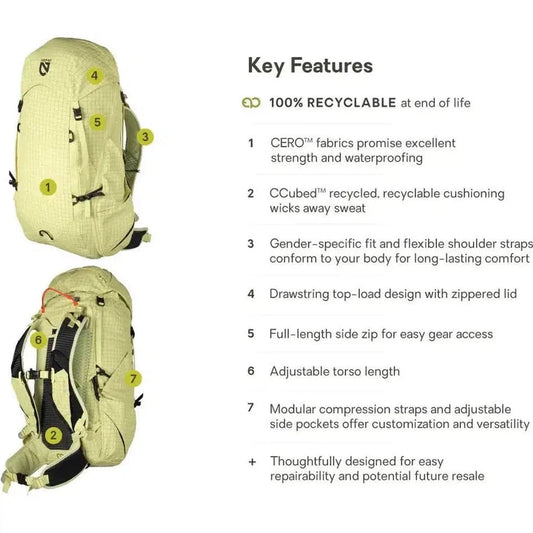 Back view of the NEMO Resolve Mens 35L Endless Promise Citron backpack showing the modular compression straps and full-length side zip.