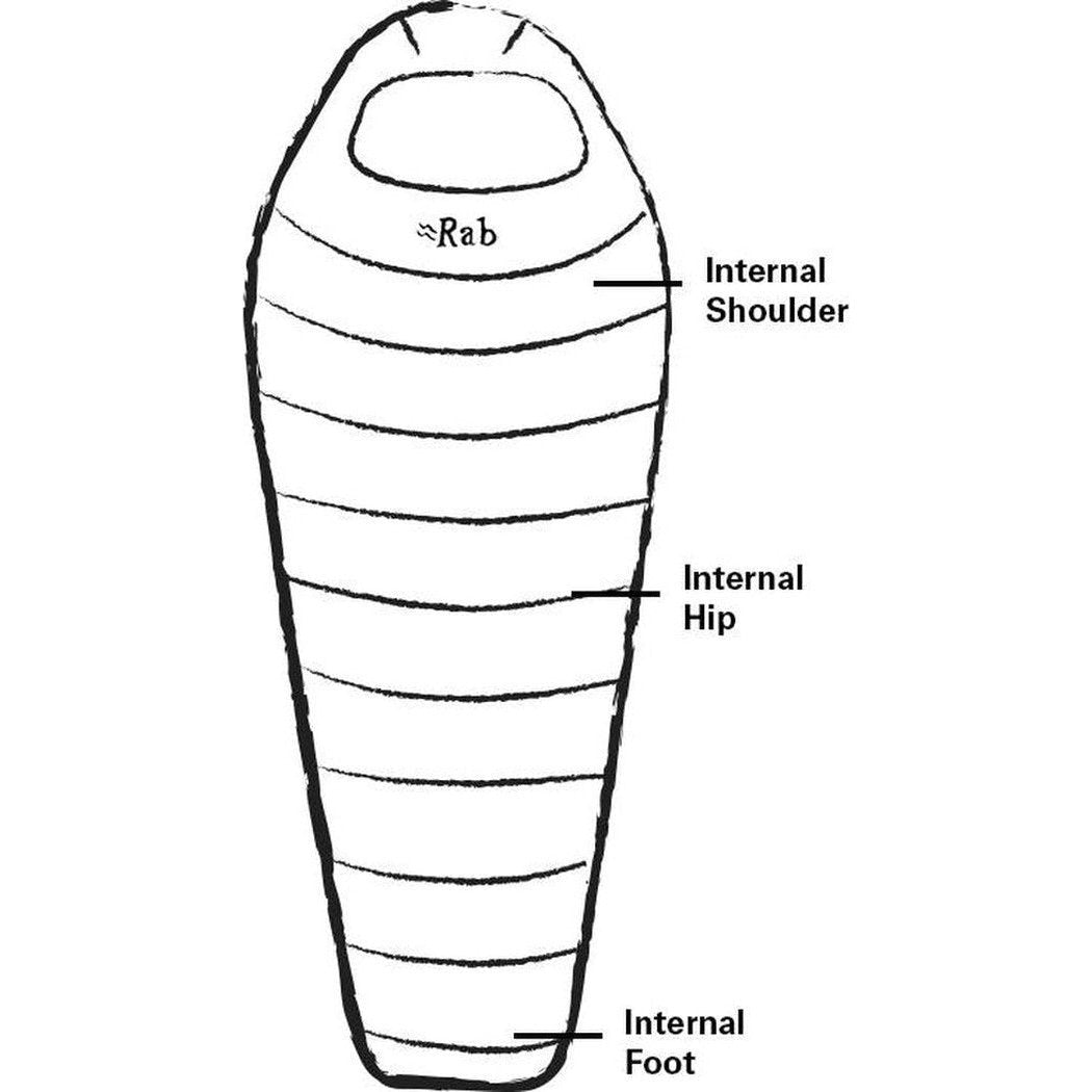 Rab Women's Ascent 500-Camping - Sleeping Bags - Down-Appalachian Outfitters