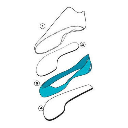 Side view of the Scarpa Origin VS climbing shoe in Petrol/Lime showing the upper, midsole, and outsole against a white background.