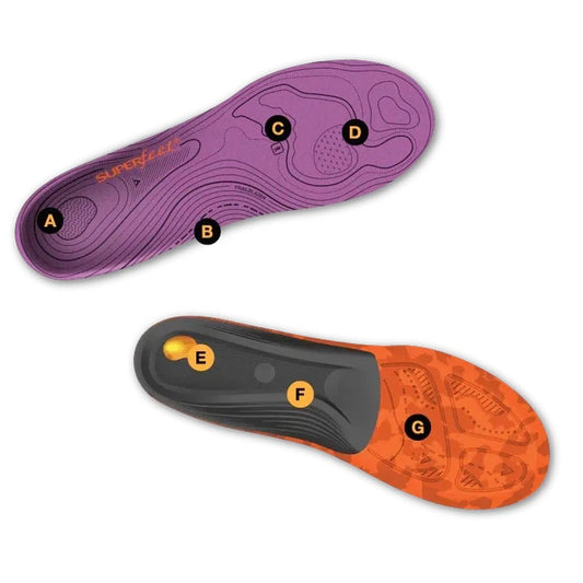 Superfeet Hike Women's Support-Accessories - Insoles - Women's-Appalachian Outfitters