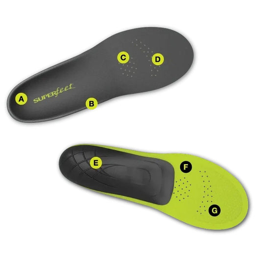 Superfeet Run Support Low Arch-Accessories - Insoles - Unisex-Appalachian Outfitters