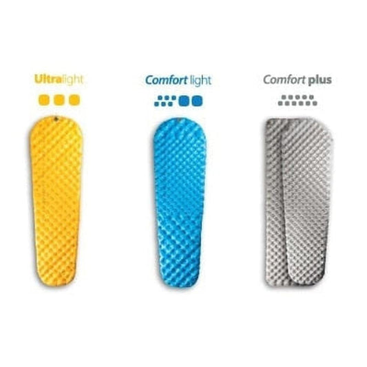 New Product Update! Sea to Summit Sleeping Mats-Appalachian Outfitters