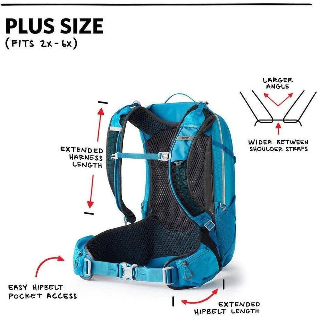 Gregory Juno 30 H20 Plus-Camping - Backpacks - Daypacks-Appalachian Outfitters