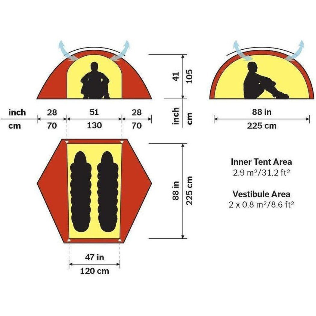 The Hilleberg Allak 2 green tent photo shows top and bottom views with dimensions, a person inside the top view, and a white background.