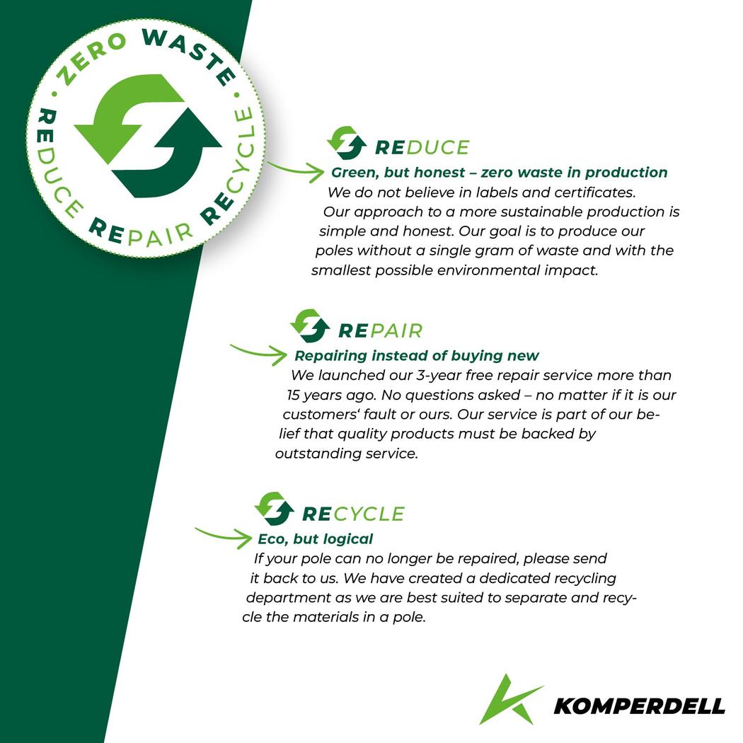 A close-up of the Komperdell Explorer Zero Cork trekking pole with a green and white "Zero Waste" logo and text about reduce, repair, recycle on a white background.