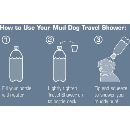A diagram showing how to use the Kurgo Mud Dog Travel Shower, with a green background and three numbered steps.