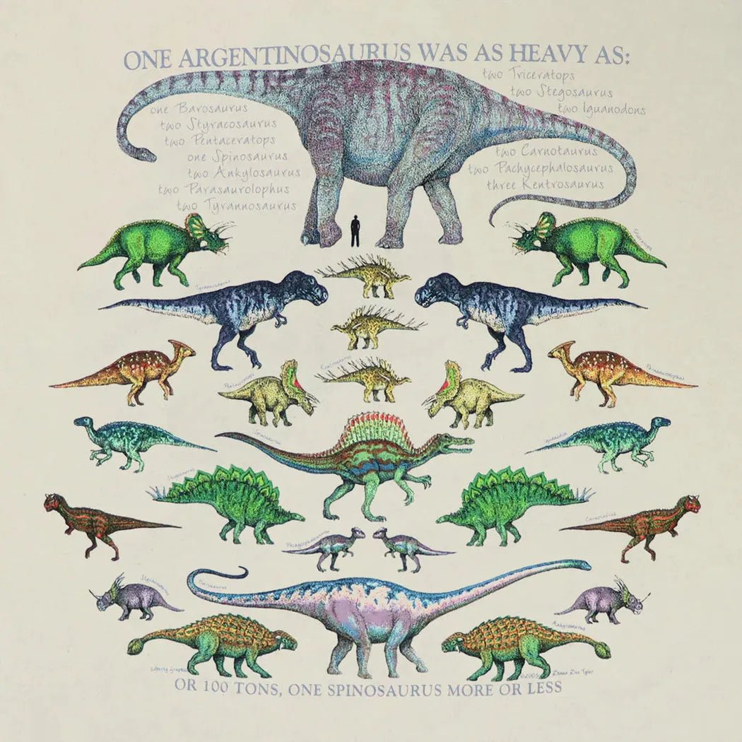 Liberty Graphics One Dinosaur Is-Unisex - Clothing - Tops-Appalachian Outfitters
