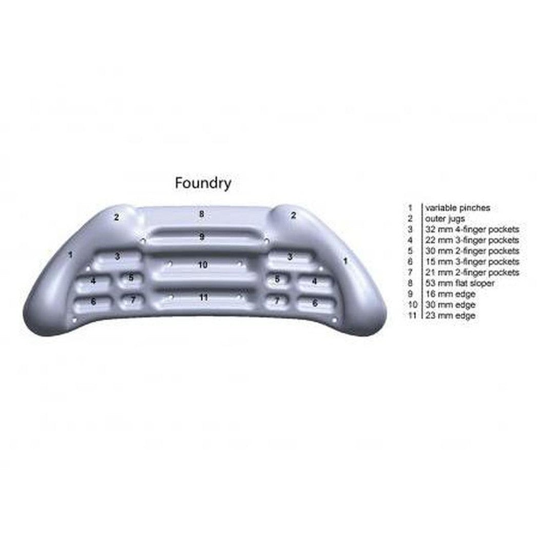 Metolius Foundry-Climbing - Climbing Essentials - Training Gear-Appalachian Outfitters