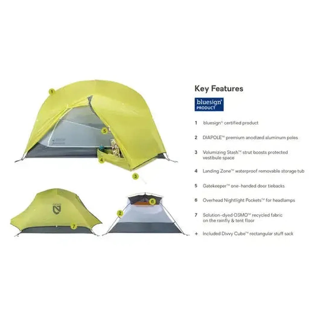 A yellow NEMO Dagger OSMO Lightweight Backpacking 3p Tent photo shows key features and a close-up of the door.