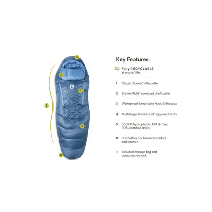 Side view of the NEMO Disco Women's Endless Promise 30 Down in Blue Horizon showing the classic spoon silhouette and key features list.