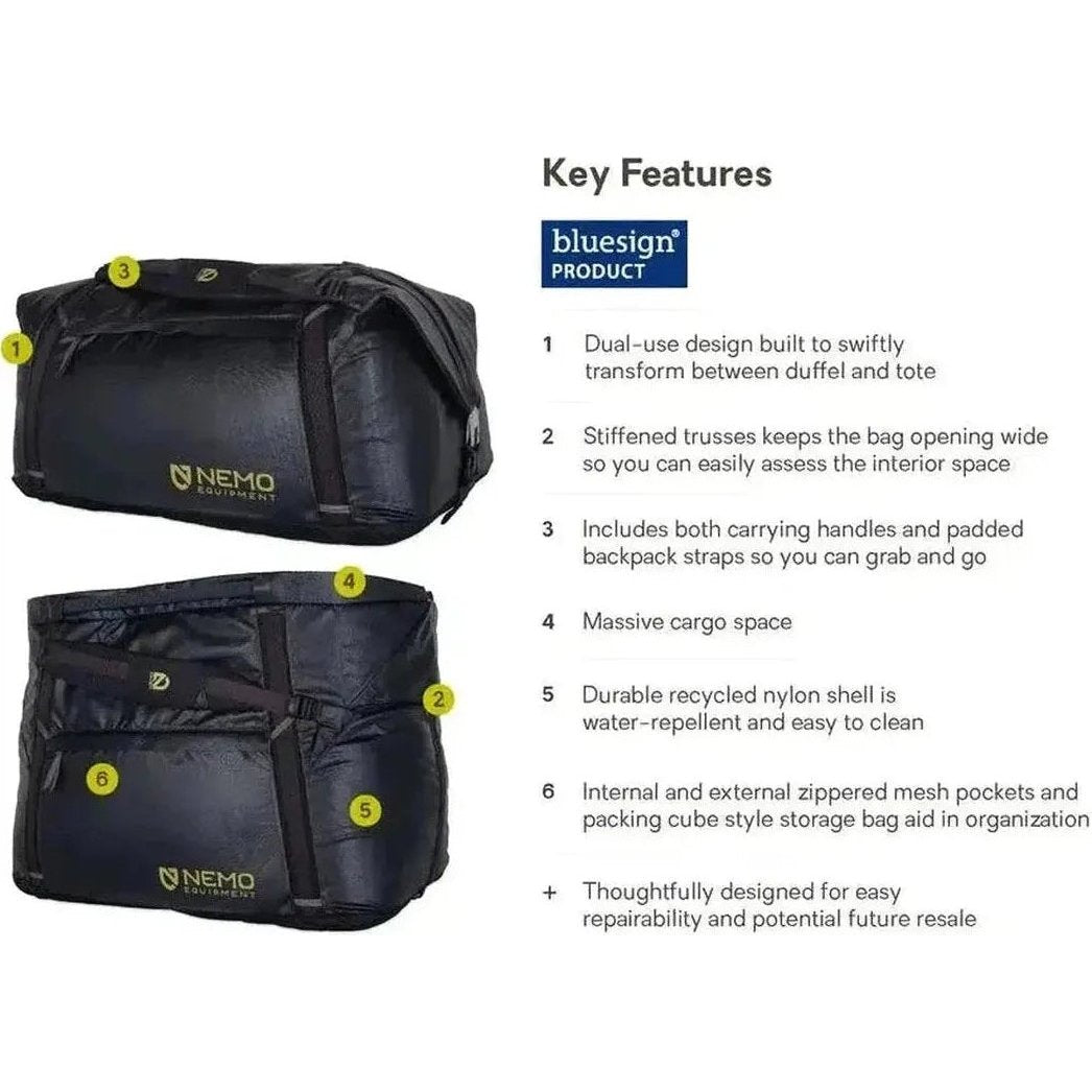 A front and side view of the black NEMO Double Haul Convertible Duffel & Tote showing its dual-use design and massive cargo space.