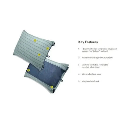 Two views of the NEMO Fillo Backpacking & Camping Pillow in Black Pearl showing the 1-beam air cell and key features list.