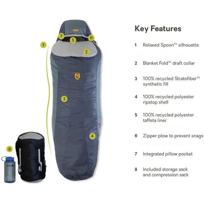 Side view of the NEMO Men's Tempo 20 showing the relaxed spoon silhouette and key features list against a white background.