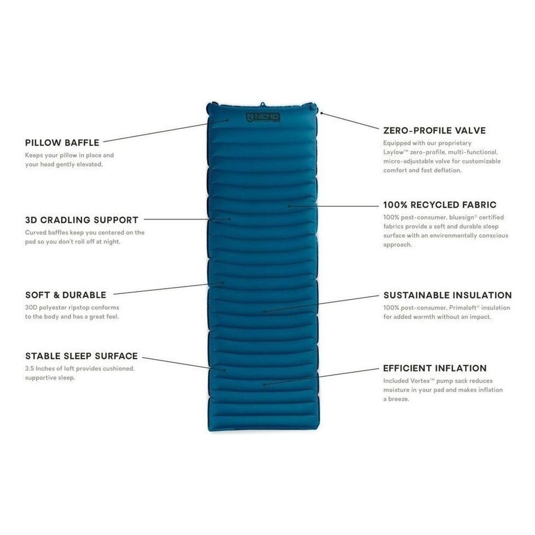 Side view of the NEMO Quasar 3D Insulated sleeping pad in blue showing its features against a white background.