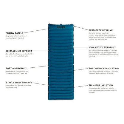 Side view of the NEMO Quasar 3D Insulated sleeping pad in blue showing its features against a white background.
