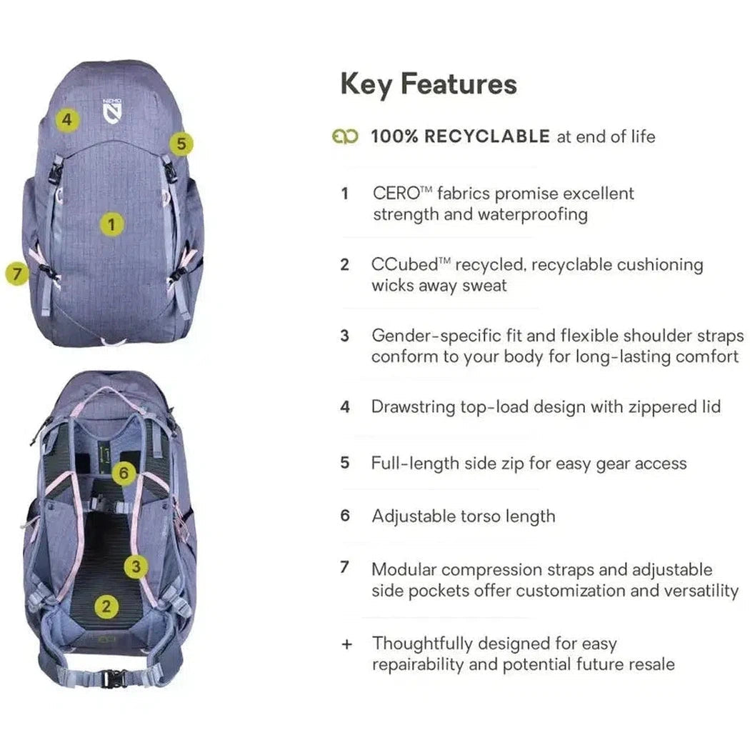 Back view of the NEMO Resolve Womens 35L Endless Promise in Blue Granite showing the modular compression straps and key features list.