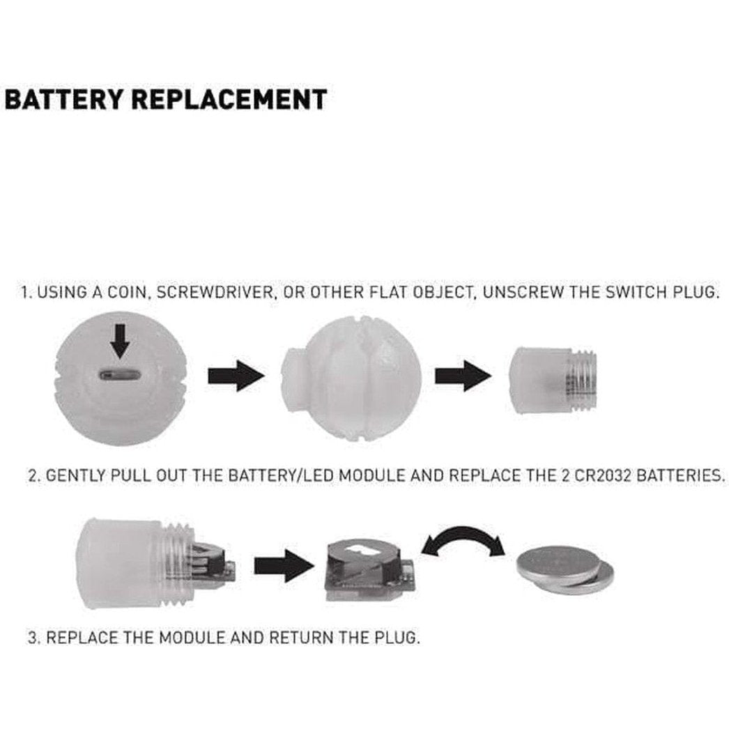 A battery replacement guide for the Nite Ize Glowstreak Led Ball showing steps to unscrew and replace batteries.
