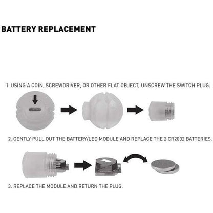 A battery replacement guide for the Nite Ize Glowstreak Led Ball showing steps to unscrew and replace batteries.