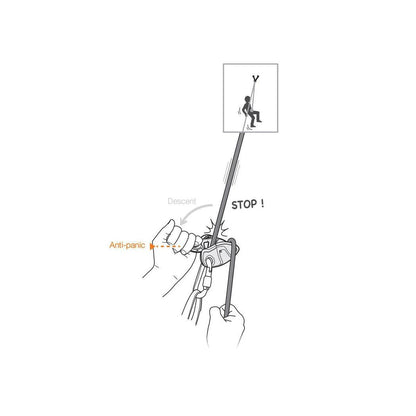 Petzl Grigri +-Climbing - Hardware - Belay and Rappel-Appalachian Outfitters