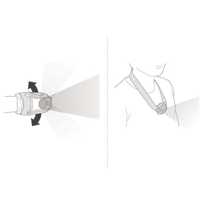 Side view of the Petzl Tikka Core headlamp showing its adjustable beam and a model wearing it on a strap.