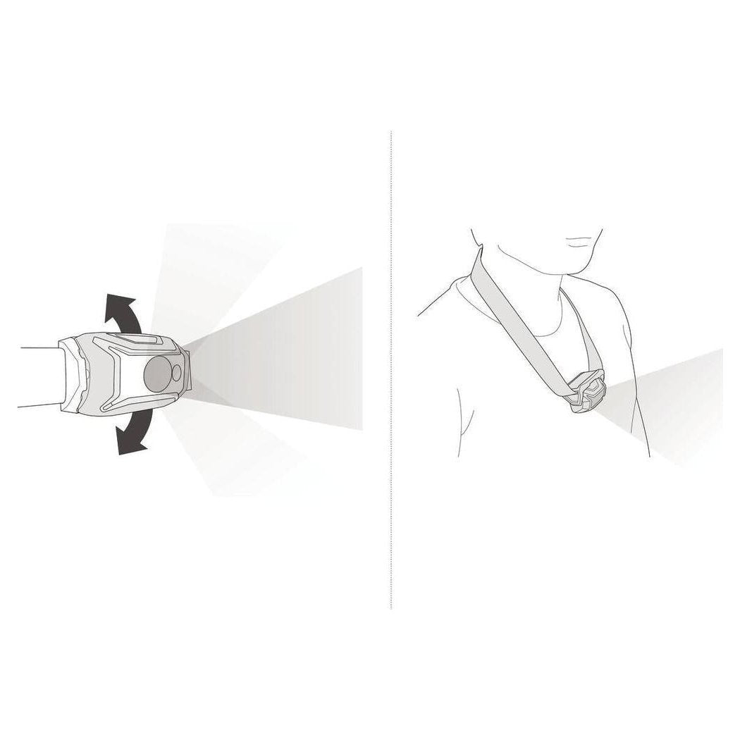 Petzl Tikkina-Camping - Lighting - Headlamps-Appalachian Outfitters