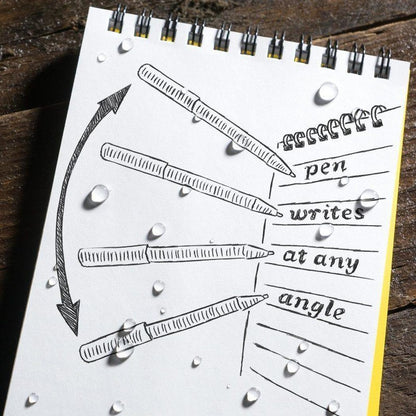Rite in the Rain Precision TWIST Pencil - 0.9MM-Camping - Accessories - Books-Notebooks-Appalachian Outfitters