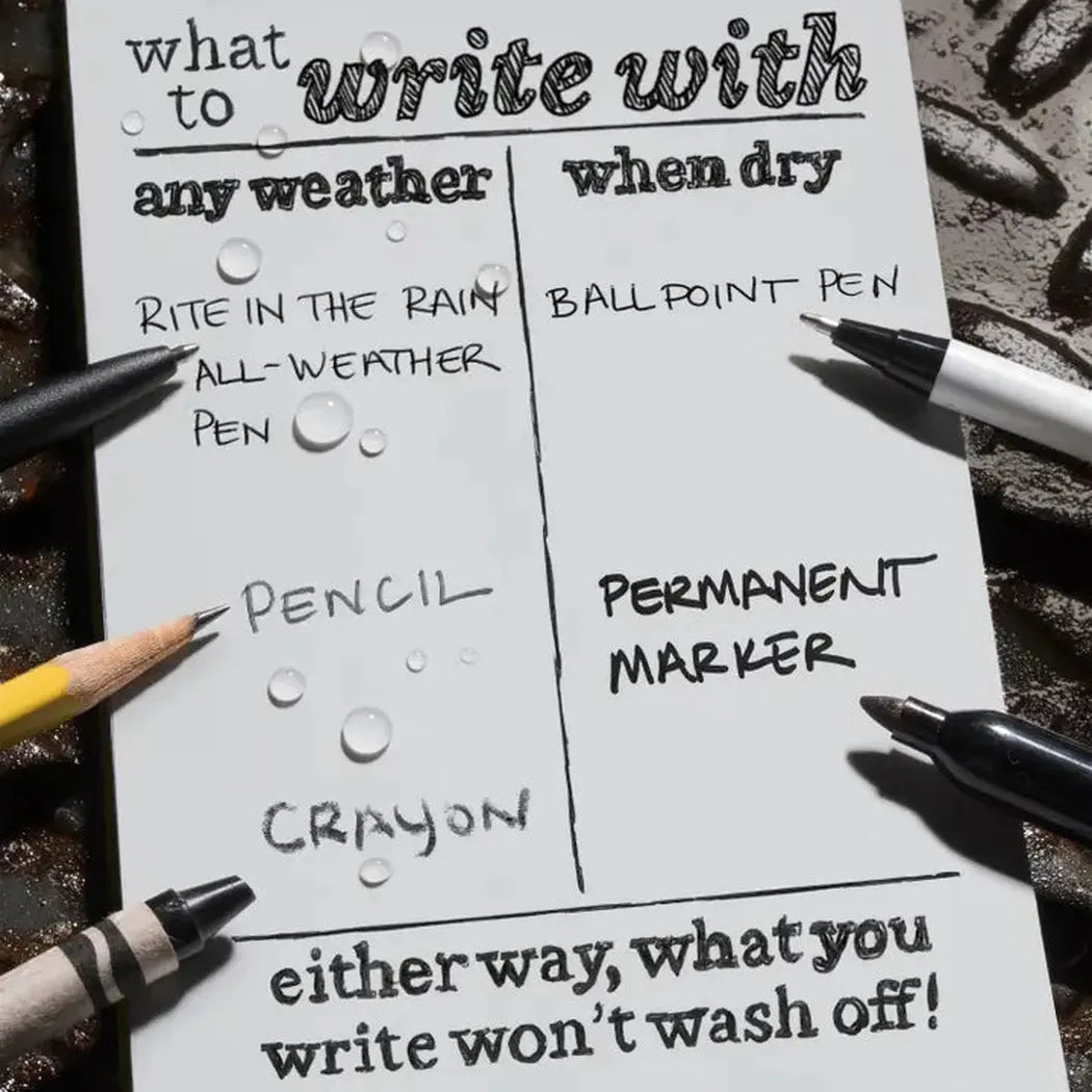 A close-up of a Rite in the Rain notebook with pens and pencils around it, showing it works in any weather.
