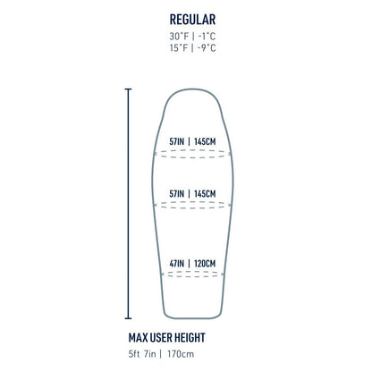 Regular Sea To Summit Trek Down Sleeping Bag Women's 30F | -1C dimensions and max user height 5ft 7in shown in side view.