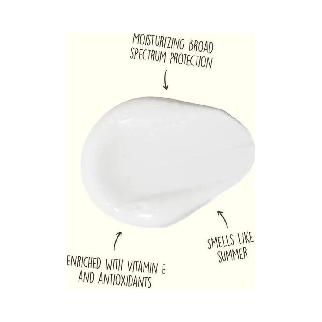 A close-up of Sun Bum SPF 30 Sunscreen Lotion showing moisturizing broad spectrum protection, vitamin E enrichment, and a summer scent.
