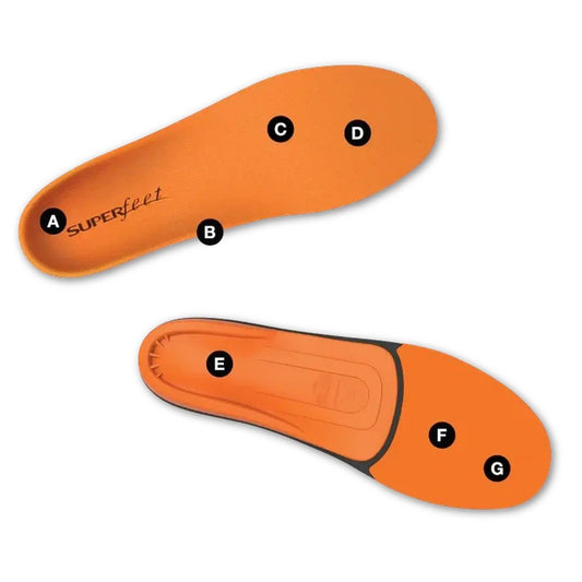 Superfeet All-Purpose High Impact Support-Accessories - Insoles - Unisex-Appalachian Outfitters