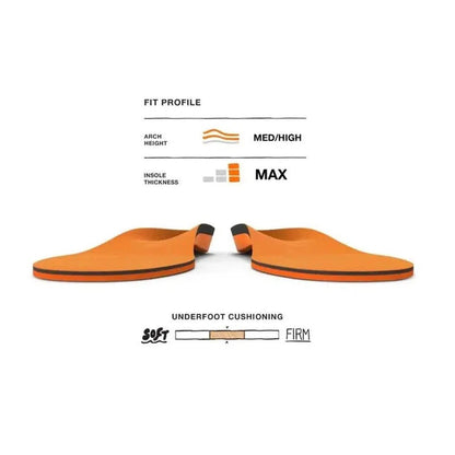 Superfeet All-Purpose High Impact Support-Accessories - Insoles - Unisex-Appalachian Outfitters