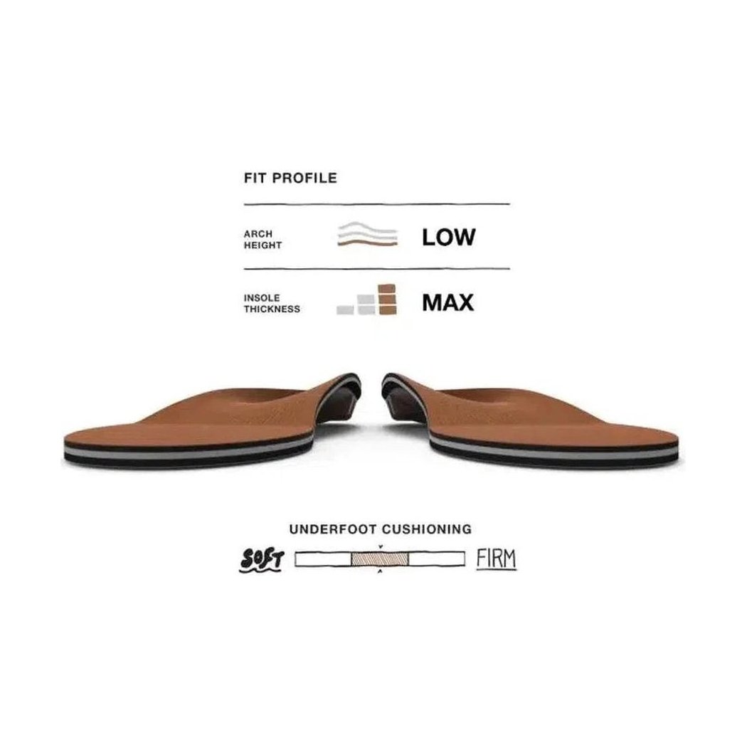 Superfeet All-Purpose Memory Foam Support-Accessories - Insoles - Unisex-Appalachian Outfitters
