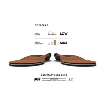 Superfeet All-Purpose Memory Foam Support-Accessories - Insoles - Unisex-Appalachian Outfitters