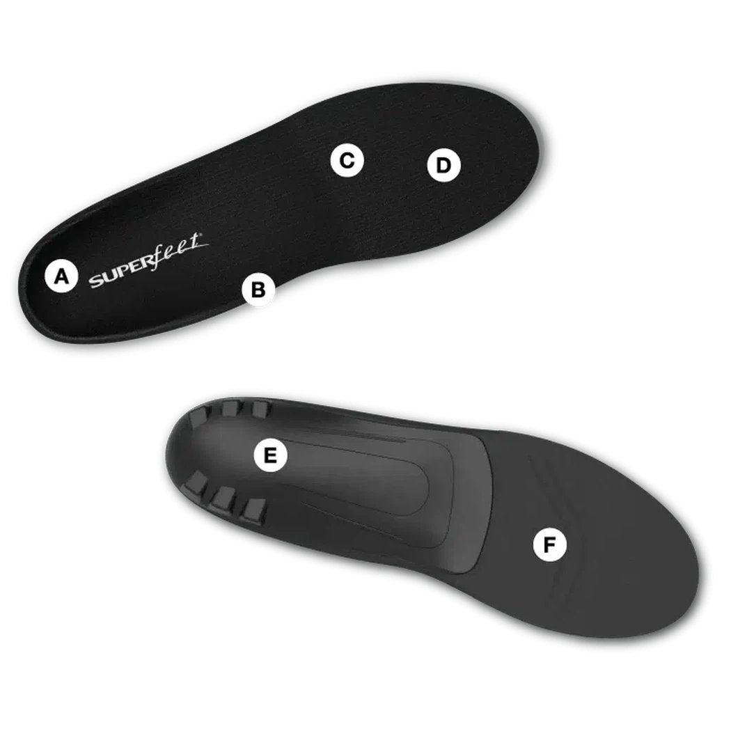 Top and bottom views of the Superfeet All-Purpose Support Low Arch insoles, showing the brand name and different structural features.