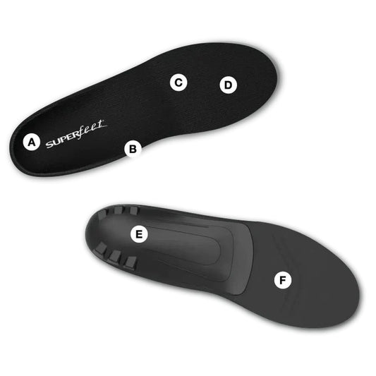 Top and bottom views of the Superfeet All-Purpose Support Low Arch insoles, showing the brand name and different structural features.