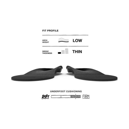 Superfeet All-Purpose Support Low Arch-Accessories - Insoles - Unisex-Appalachian Outfitters