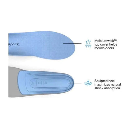 Superfeet All-Purpose Support Medium Arch-Accessories - Insoles - Unisex-Appalachian Outfitters