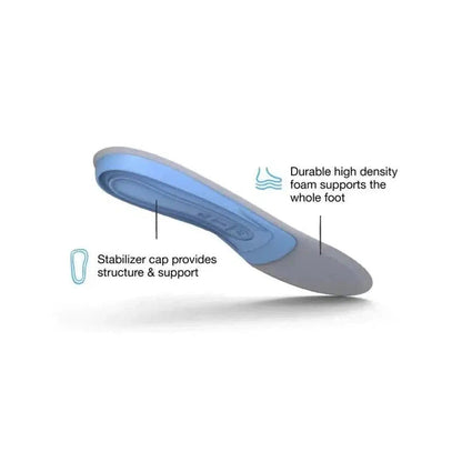 Superfeet All-Purpose Support Medium Arch-Accessories - Insoles - Unisex-Appalachian Outfitters