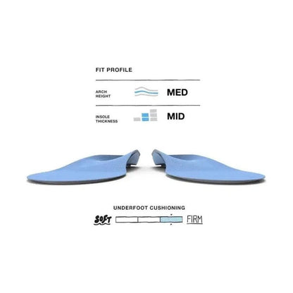 Superfeet All-Purpose Support Medium Arch-Accessories - Insoles - Unisex-Appalachian Outfitters
