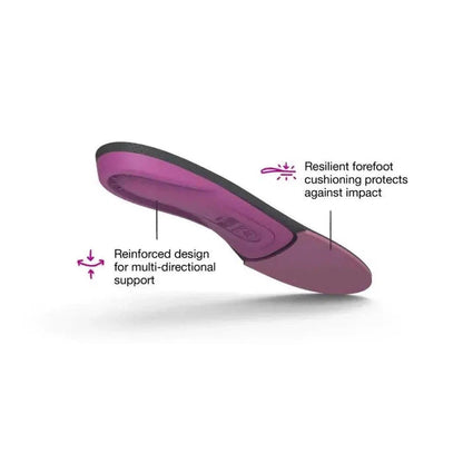 Superfeet All-Purpose Women's High Impact Support-Accessories - Insoles - Women's-Appalachian Outfitters