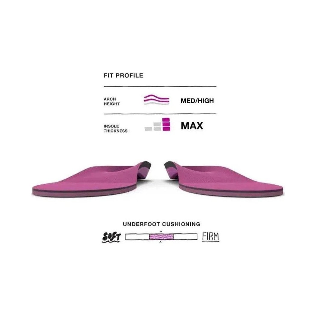 Superfeet All-Purpose Women's High Impact Support-Accessories - Insoles - Women's-Appalachian Outfitters