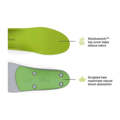 Superfeet All-Support High-Accessories - Insoles - Unisex-Appalachian Outfitters