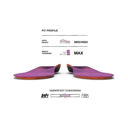 Superfeet Hike Women's Support-Accessories - Insoles - Women's-Appalachian Outfitters