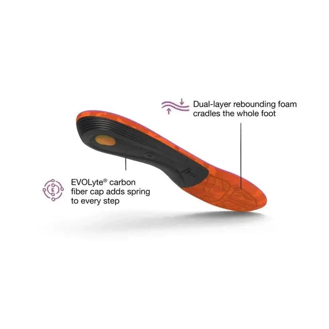 Superfeet Hike Women's Support-Accessories - Insoles - Women's-Appalachian Outfitters