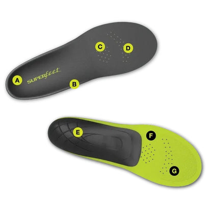 Superfeet Run Support Low Arch-Accessories - Insoles - Unisex-Appalachian Outfitters