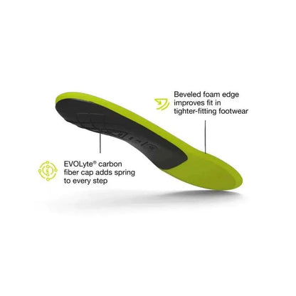 Superfeet Run Support Low Arch-Accessories - Insoles - Unisex-Appalachian Outfitters