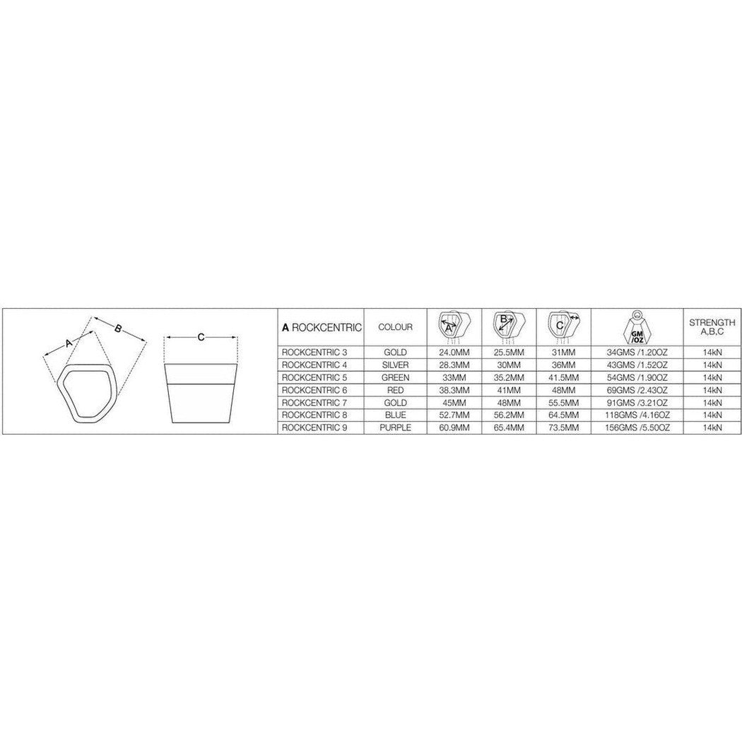 A technical diagram of the Wild Country Rock Centric Set 5-9 showing dimensions and specifications for various colors.